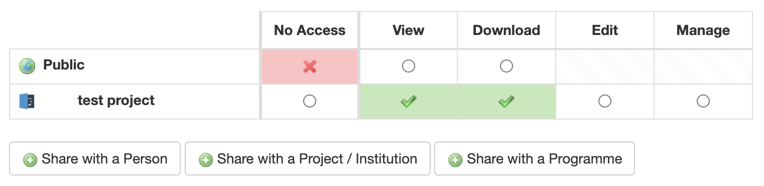 sharing permissions